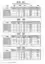 Fig. 10 - Packet forwarding apparatus having gateway load distribution function