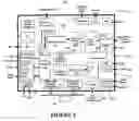 Fig. 04 - Method and system for switching elementary streams on a decoder with zero delay