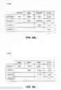 Fig. 07 - Method and system for managing channels in a wireless communication system