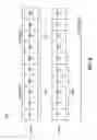 Fig. 09 - Method and system for managing channels in a wireless communication system