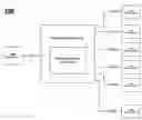Fig. 01 - Techniques for managing output bandwidth for a conferencing server
