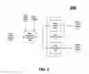 Fig. 04 - Techniques for managing output bandwidth for a conferencing server