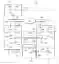 Fig. 01 - System and method for providing support for multiple control channels