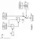 Fig. 04 - Methods and apparatus for content scrambling in a communications system