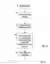 Fig. 03 - Methods and apparatus for network configuration baselining and restoration