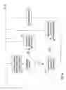 Fig. 07 - Methods and apparatus for network configuration baselining and restoration