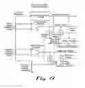 Fig. 10 - Sensor device and method for qualitative and quantitative analysis of gas phase substances