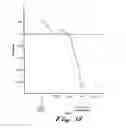 Fig. 15 - Sensor device and method for qualitative and quantitative analysis of gas phase substances