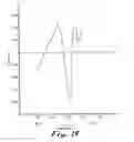 Fig. 16 - Sensor device and method for qualitative and quantitative analysis of gas phase substances