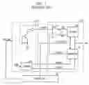 Fig. 02 - On die thermal sensor