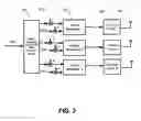 Fig. 04 - Channel randomization and time diversity for MIMO system
