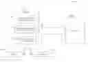 Fig. 01 - Encoding information in beacon signals