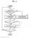 Fig. 08 - Double register array buffer for motion compensation