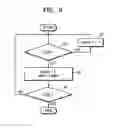 Fig. 09 - Double register array buffer for motion compensation