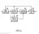 Fig. 03 - METHOD AND APPARATUS FOR DECODING SUBSCREEN IN PORTABLE TERMINAL