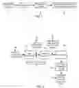 Fig. 02 - Methods and systems for low-complexity data compression