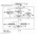 Fig. 01 - Test system of digital video data and semiconductor device