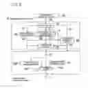 Fig. 04 - Test system of digital video data and semiconductor device