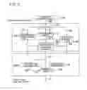 Fig. 05 - Test system of digital video data and semiconductor device