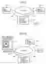 Fig. 15 - Image decoding apparatus