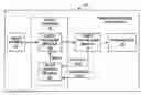 Fig. 01 - VIDEO CODING RATE ADAPTATION TO REDUCE PACKETIZATION OVERHEAD