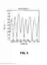 Fig. 06 - System and method for symbol rate estimation using vector velocity