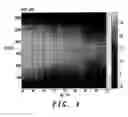 Fig. 04 - Method and apparatus for refining MIMO channel estimation using the signal field of the data frame