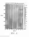 Fig. 07 - Method and apparatus for refining MIMO channel estimation using the signal field of the data frame