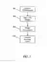 Fig. 04 - Communication apparatus and a method of transmitting data therefor
