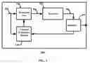 Fig. 03 - Method and system for improving channel estimation in a communications network