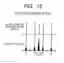 Fig. 14 - OFDM receiver and OFDM signal receiving method