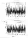 Fig. 09 - Optimized clipping for peak-to-average power ratio reduction