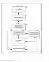Fig. 01 - Method and apparatus for packet detection in wireless communication system