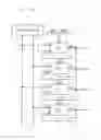 Fig. 06 - Shift register and image display apparatus containing the same