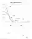 Fig. 04 - Methods and apparatus for accelerating mechanical members associated with a moving subsystem on a mobile X-ray medical imaging system