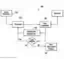 Fig. 01 - System and method for X-ray system status indication