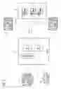 Fig. 03 - Method and apparatus for line testing