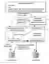 Fig. 01 - Method and device for generating voice/text/image commercial information ringback tone during communication wait