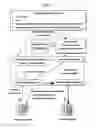 Fig. 02 - Method and device for generating voice/text/image commercial information ringback tone during communication wait