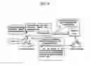 Fig. 08 - Method and device for generating voice/text/image commercial information ringback tone during communication wait