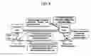 Fig. 10 - Method and device for generating voice/text/image commercial information ringback tone during communication wait