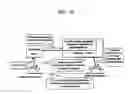 Fig. 13 - Method and device for generating voice/text/image commercial information ringback tone during communication wait