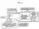 Fig. 17 - Method and device for generating voice/text/image commercial information ringback tone during communication wait