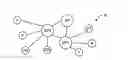 Fig. 01 - Messaging service in a peer to peer type telecommunications network