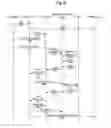 Fig. 07 - Call Management Via Television