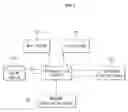 Fig. 02 - Messenger notification system and method using synchronization server