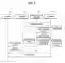 Fig. 07 - COMMUNICATION SYSTEM