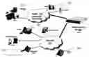 Fig. 01 - Multi-fidelity conferencing bridge