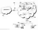 Fig. 01 - Methods, systems, and products for Internet Call Waiting messaging