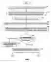Fig. 10 - Methods, systems, and products for Internet Call Waiting messaging
